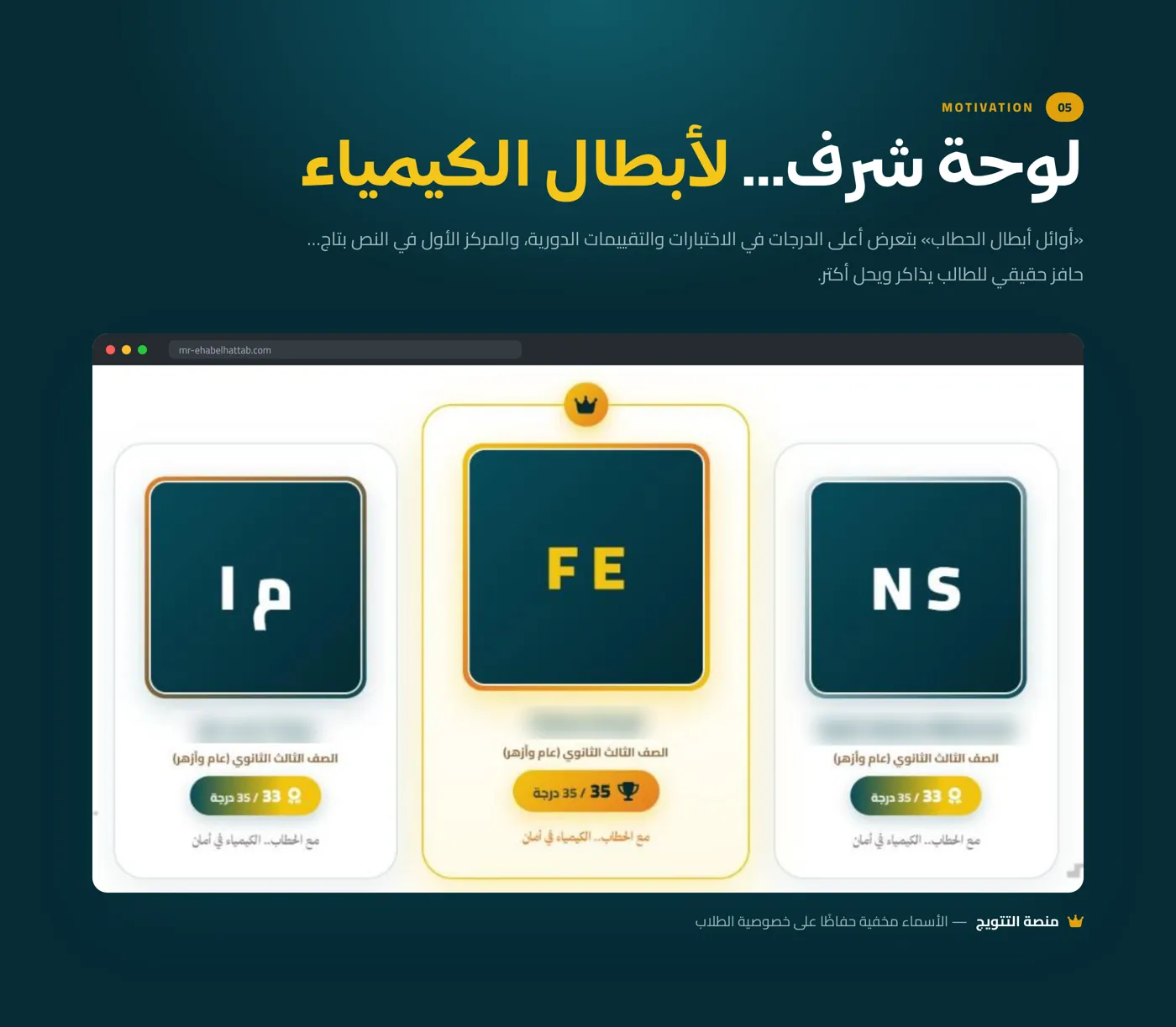 Mr. Ehab Elhattab — Chemistry — image 6