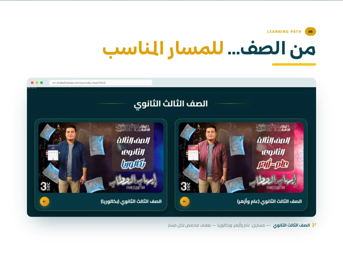 Mr. Ehab Elhattab — Chemistry — image 7