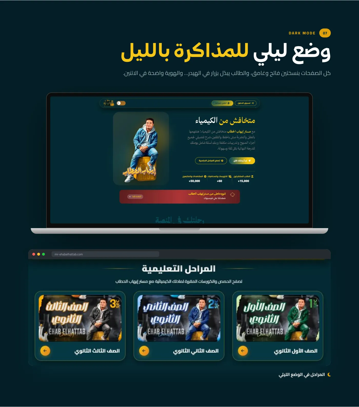 Mr. Ehab Elhattab — Chemistry — image 8