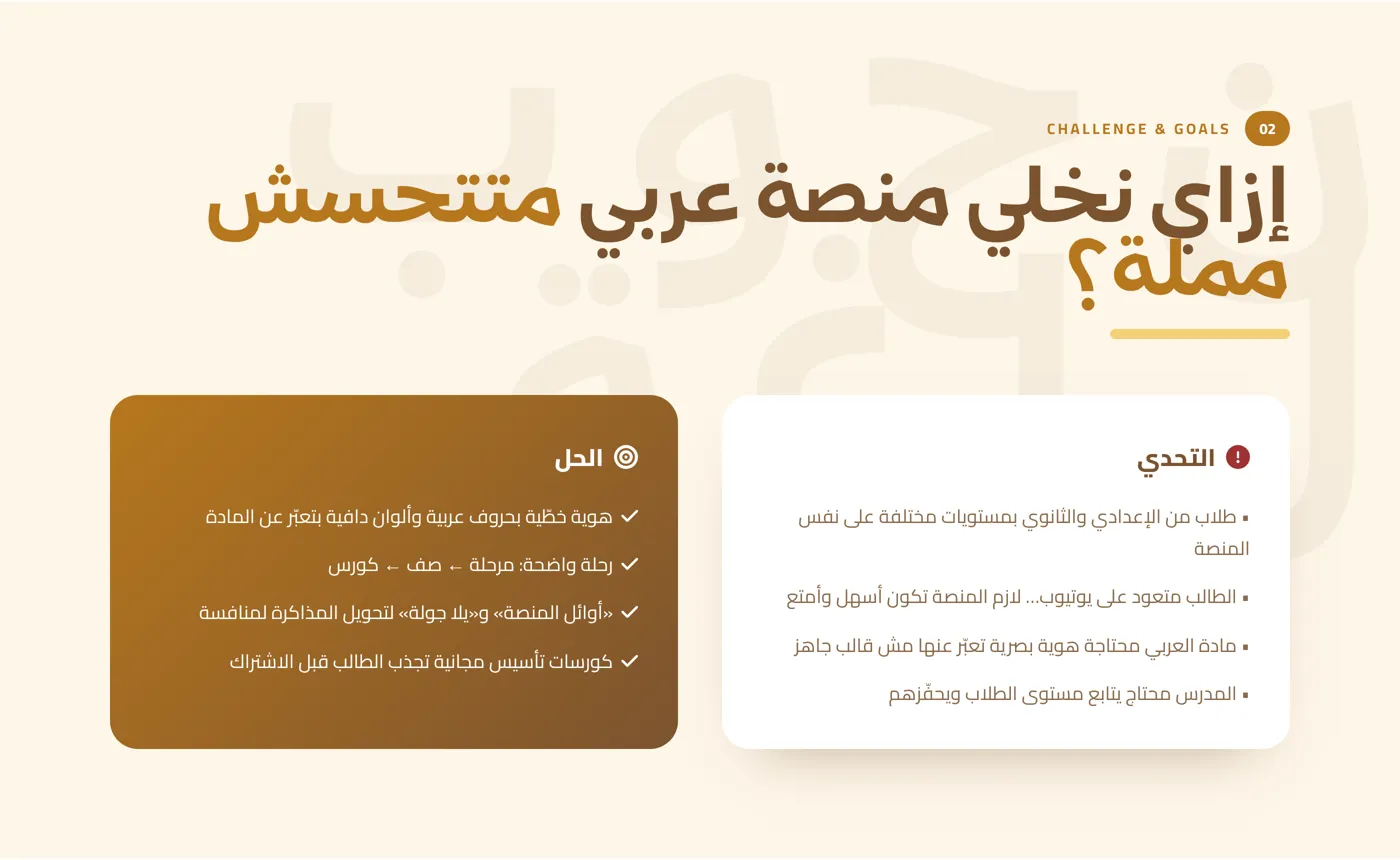 منصة أ. الجافي للغة العربية — صورة 3