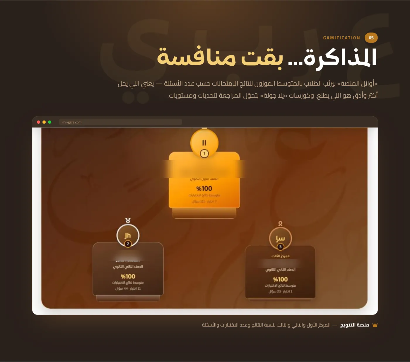 منصة أ. الجافي للغة العربية — صورة 6