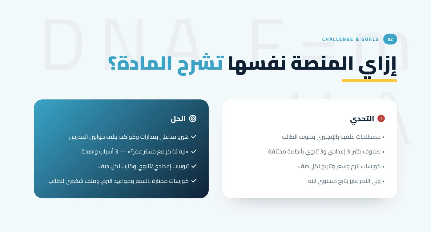 Mr. Omar Tarek — Science — image 3