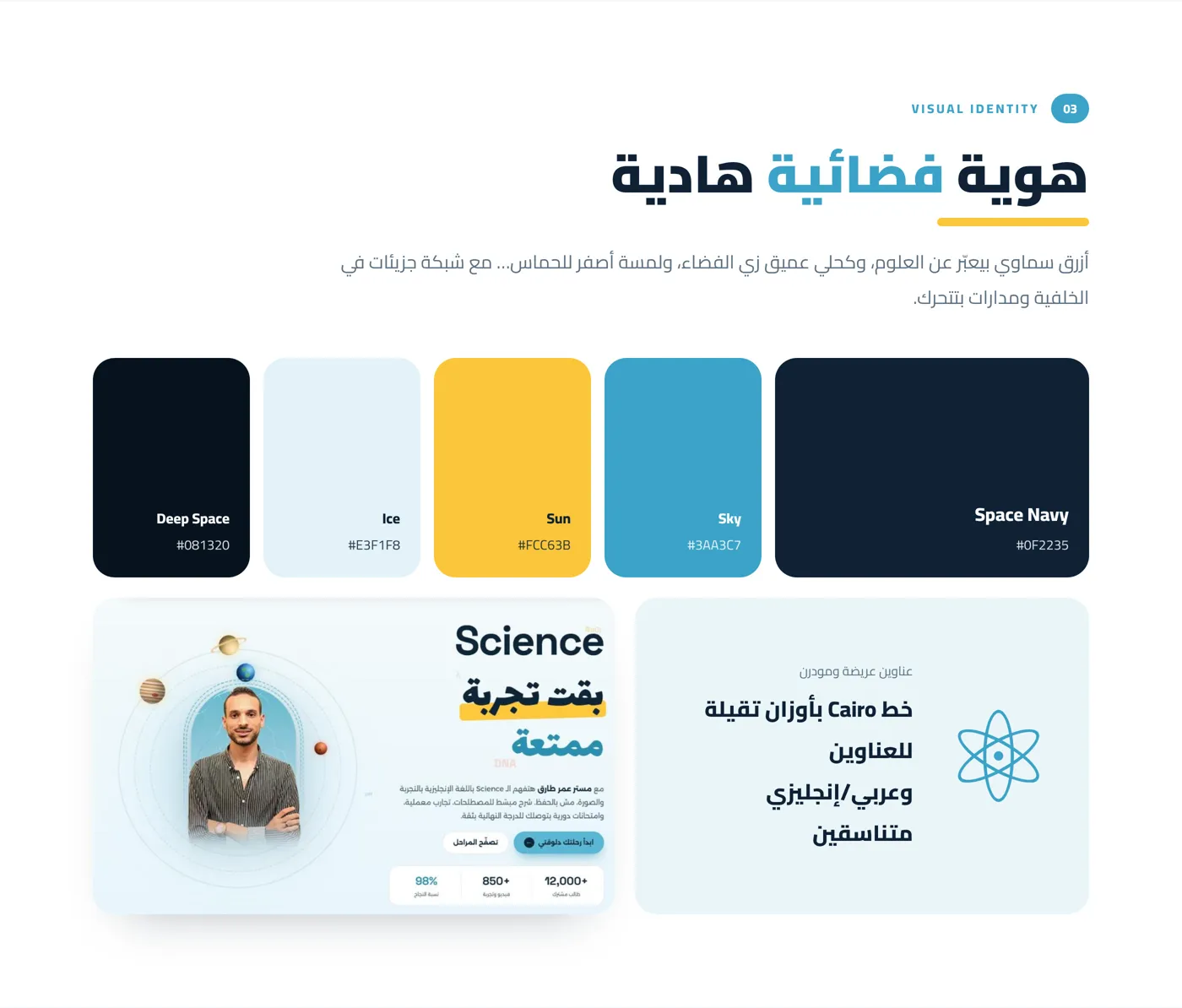 Mr. Omar Tarek — Science — image 4