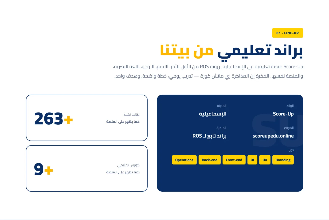 سكور أب — براند ومنصة تعليمية — صورة 2