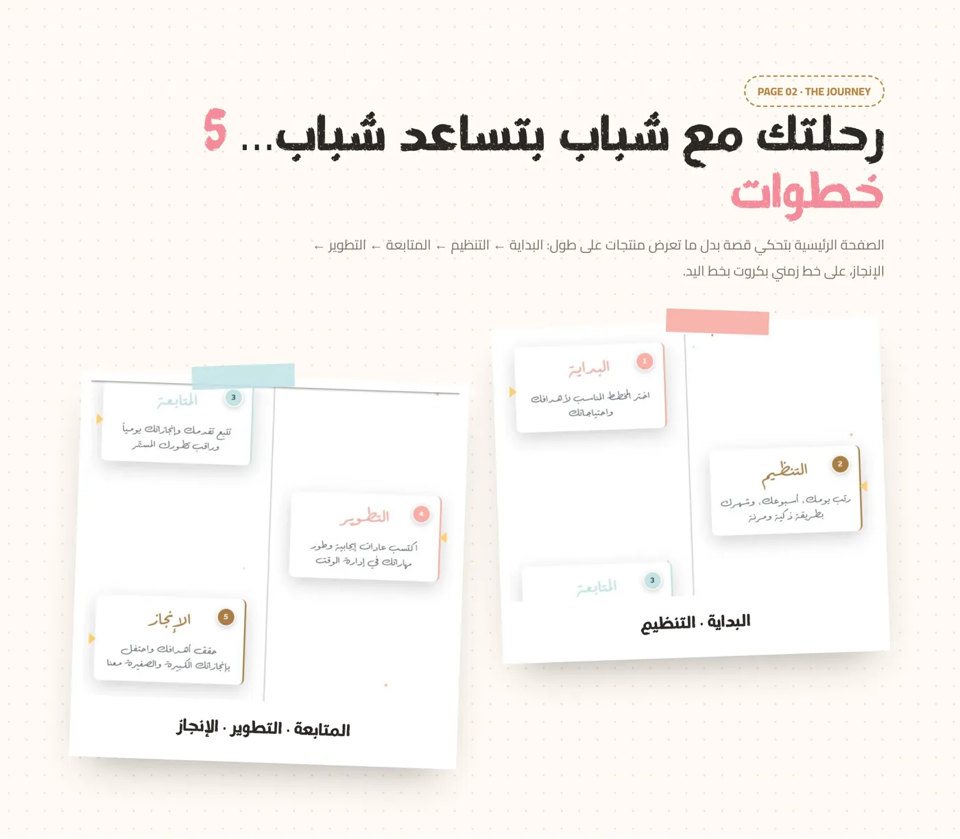 متجر شباب بتساعد شباب — صورة 3