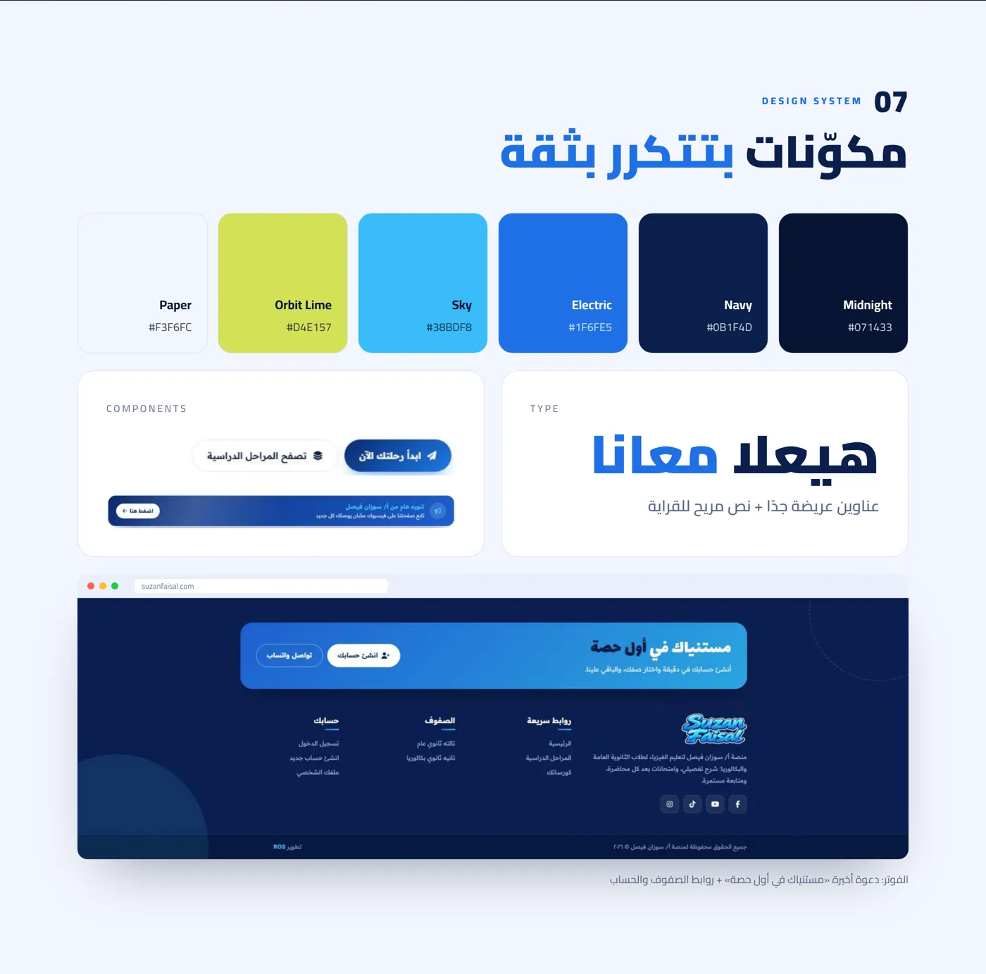 منصة أ. سوزان فيصل للفيزياء — صورة 7